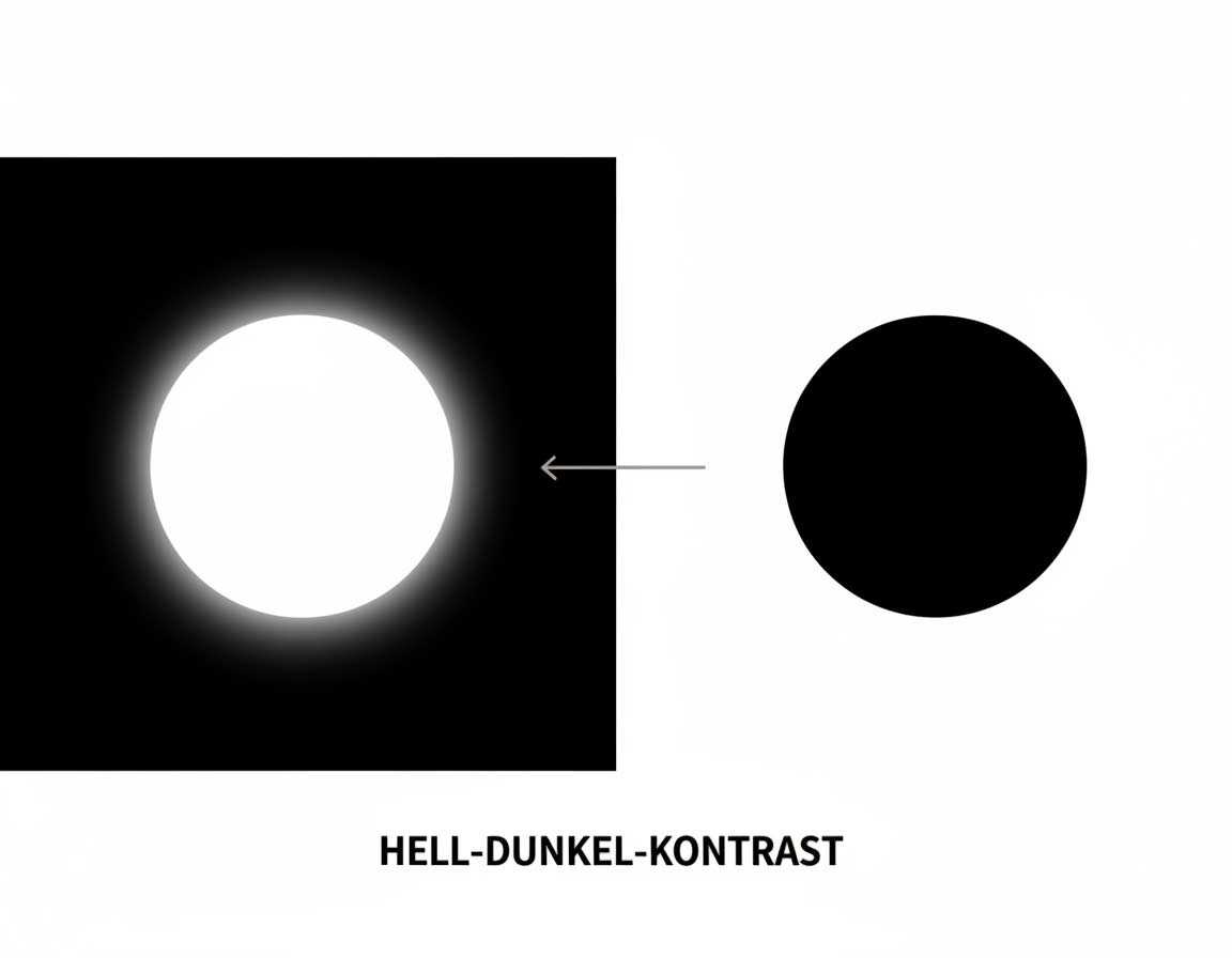 Hell-Dunkel Hell-Dunkel